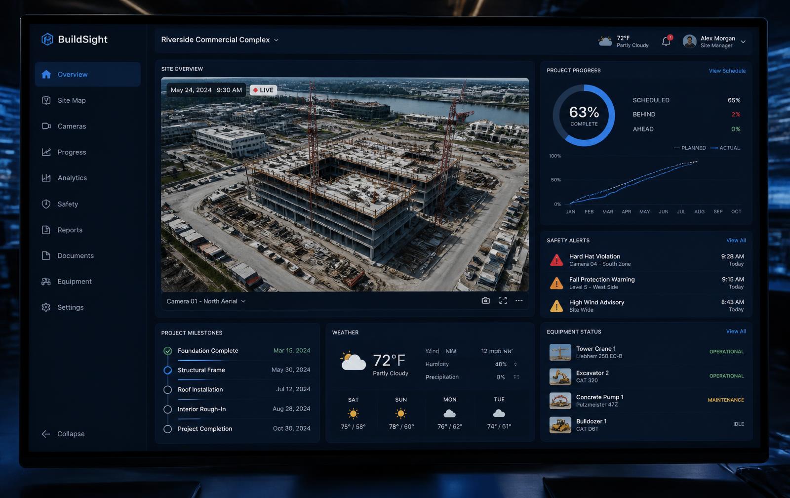 Site-i AI dashboard showing site imagery, progress and safety alerts